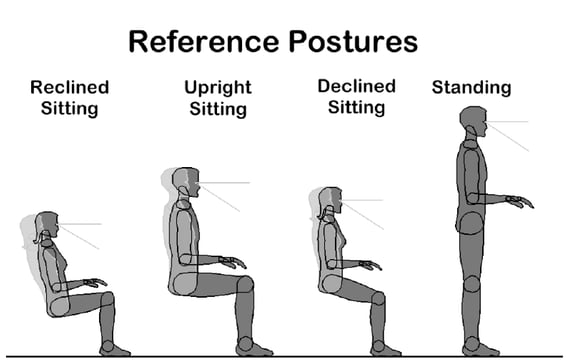 Sit_to_Stand_Graphic